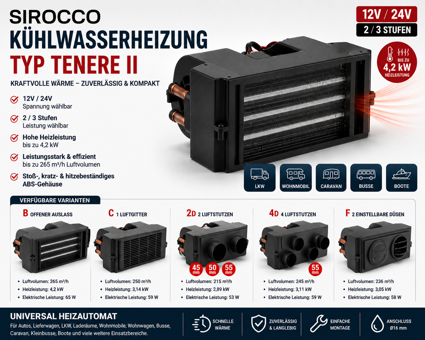 SIROCCO KÜHLWASSERHEIZUNG HEIZUNG TYP Tenere II 12V/24V 2/3St. – Bild 2