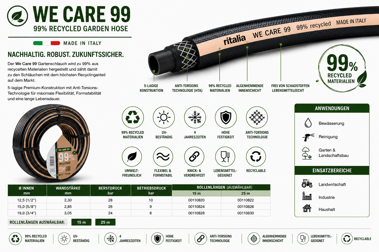 WE CARE 99 RECYCLING Wasserschlauch 5-lagig – Bild 3