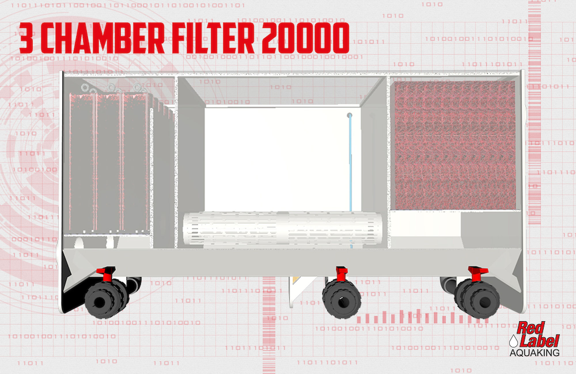 AQUAKING Red Label 3-Kammer-Filter Big 20000 – Bild 3