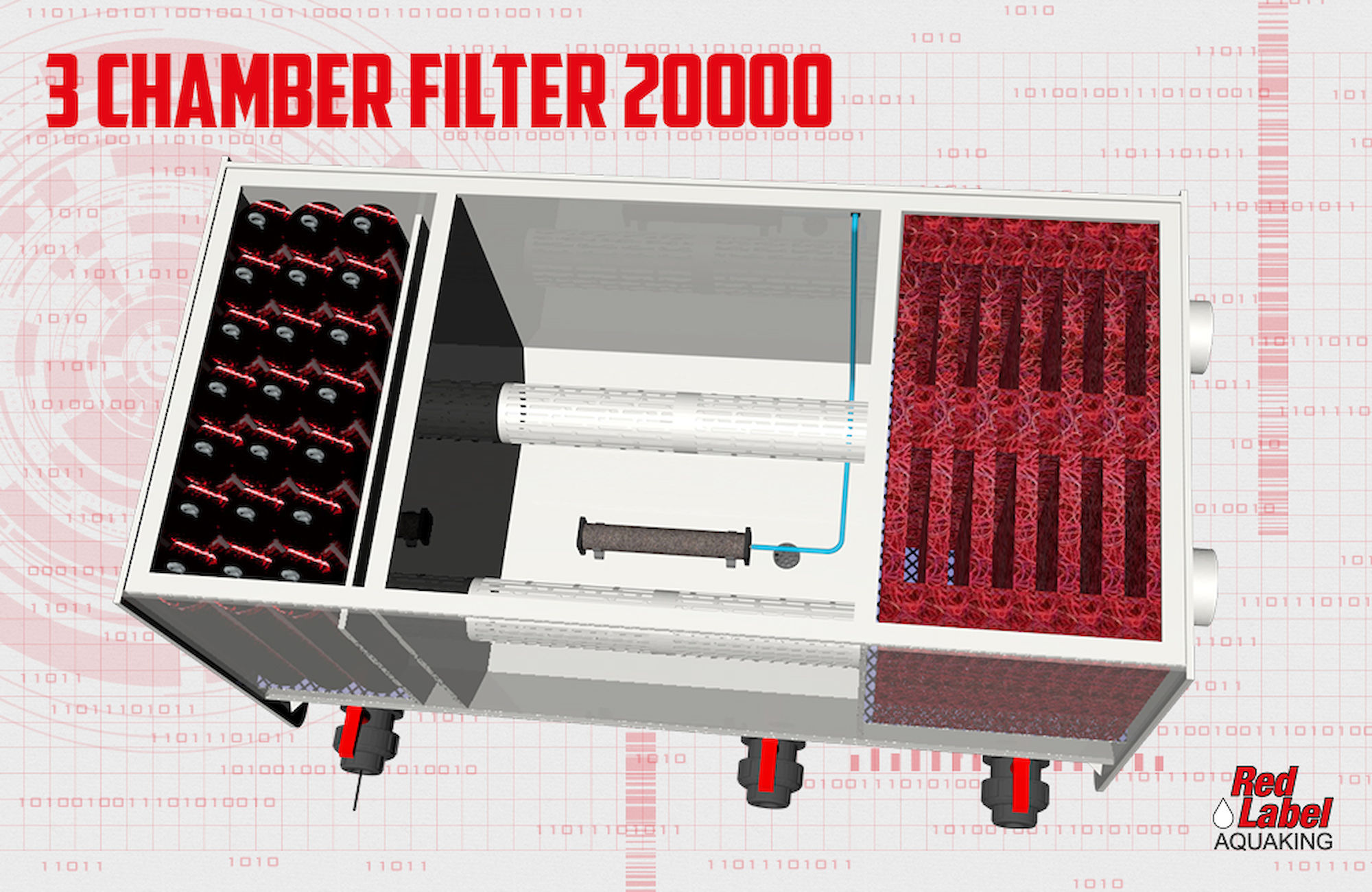 AQUAKING Red Label 3-Kammer-Filter Big 20000