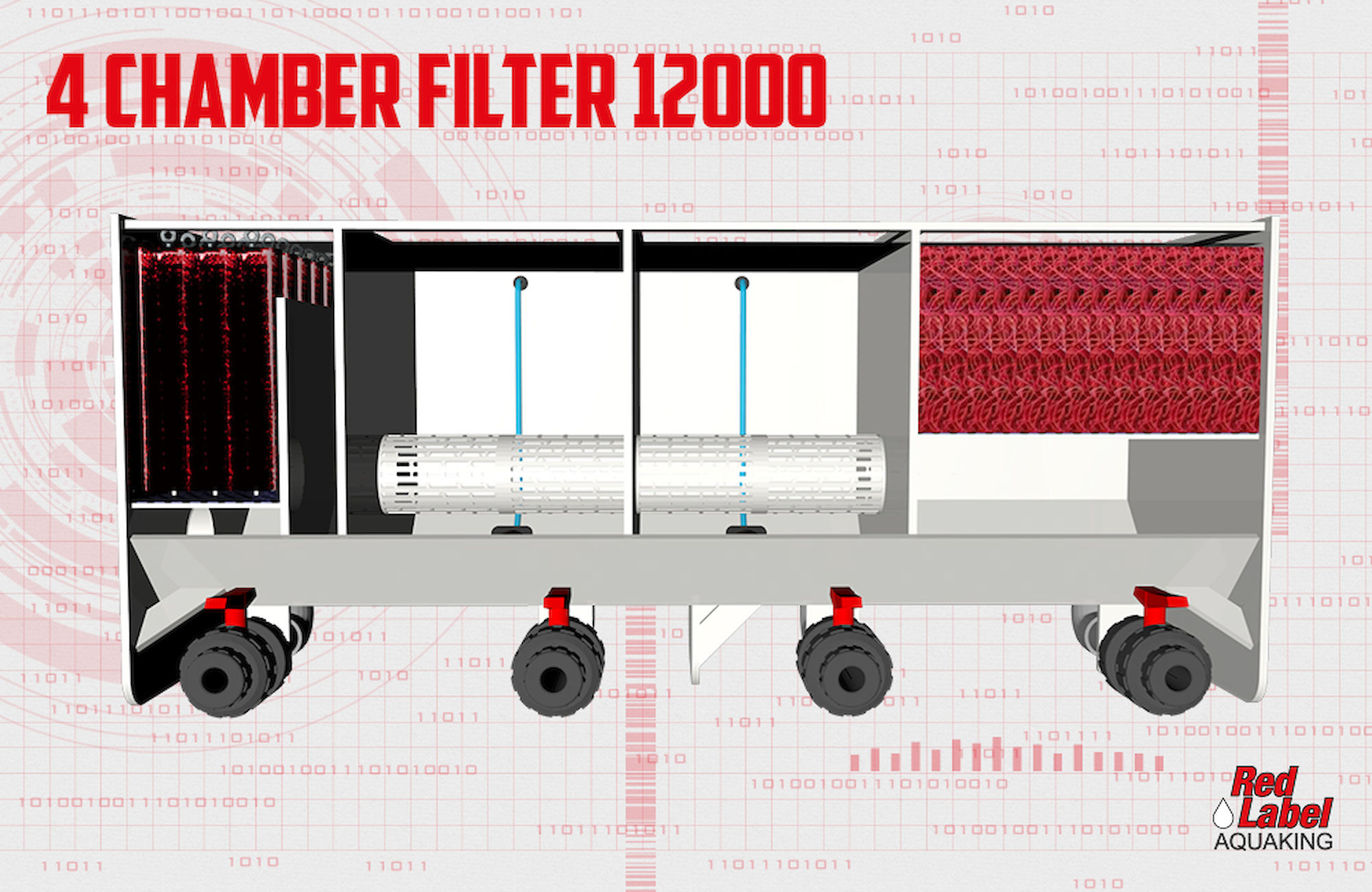 AQUAKING Red Label 4-Kammer-Filter Small 12000 – Bild 3
