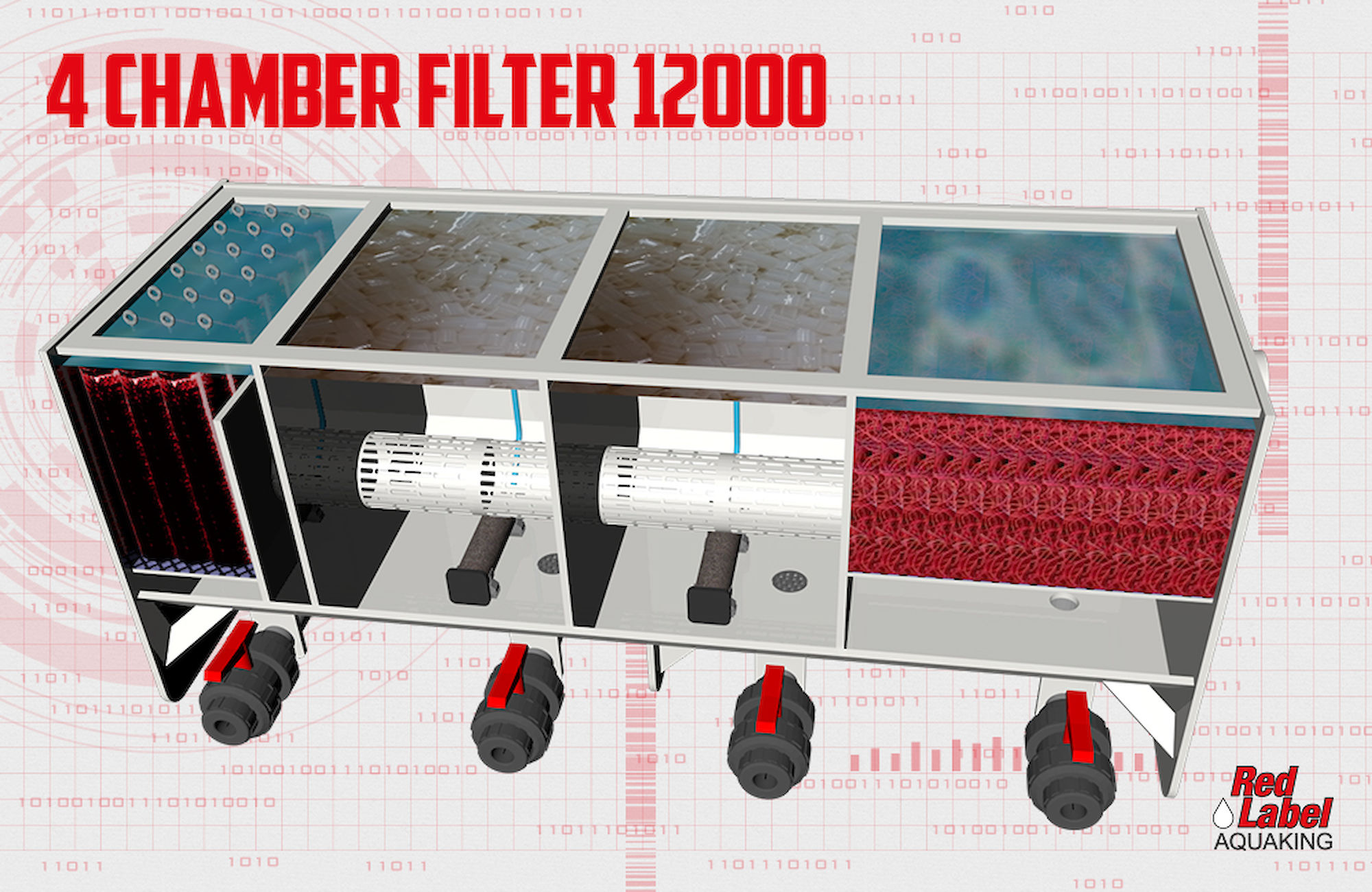 AQUAKING Red Label 4-Kammer-Filter Small 12000