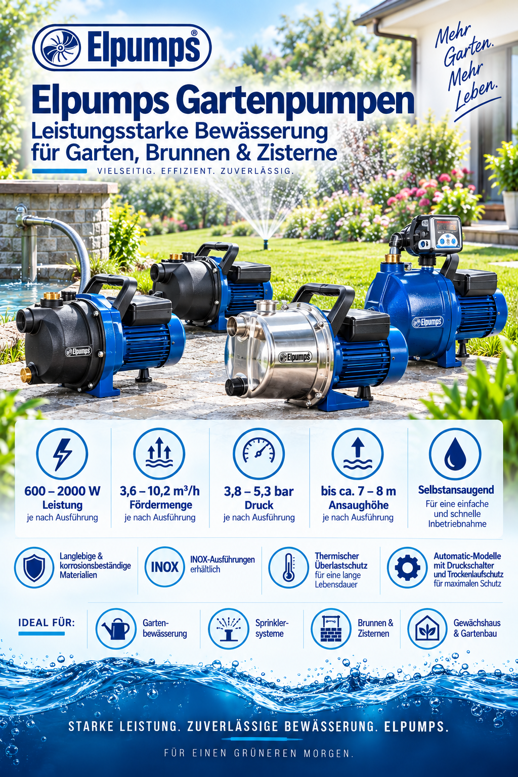 Elpumps Kreiselpumpe PP 80 – Bild 2