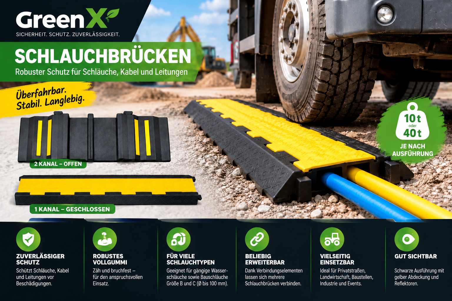GreenX Schlauchbrücke offen 2 Kanal B/C Bauschlauch – Bild 2